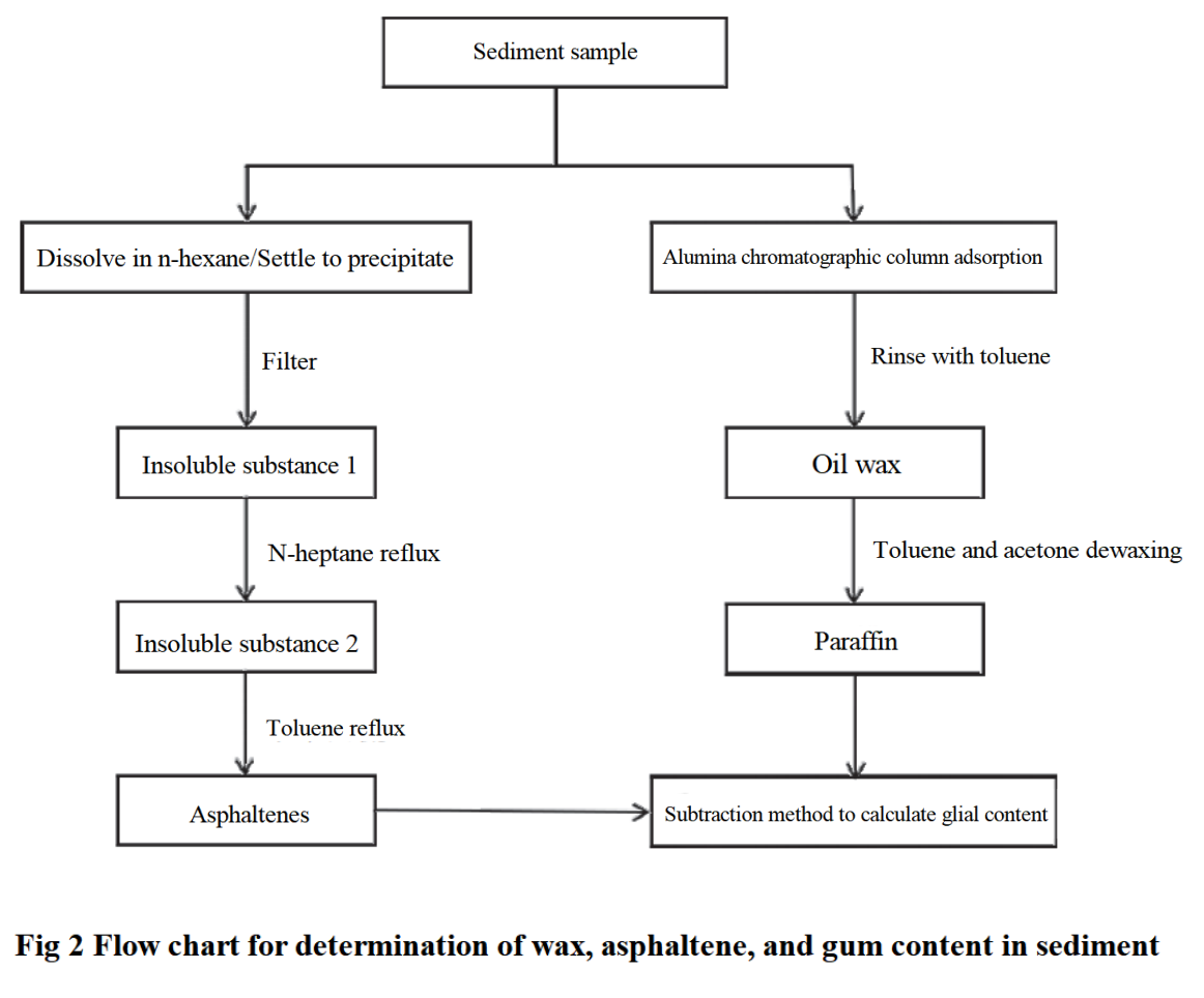 Fig 2.png